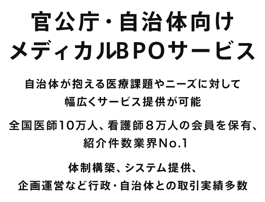 官公庁・自治体向け メディカルBPOサービス_スマホ用画像